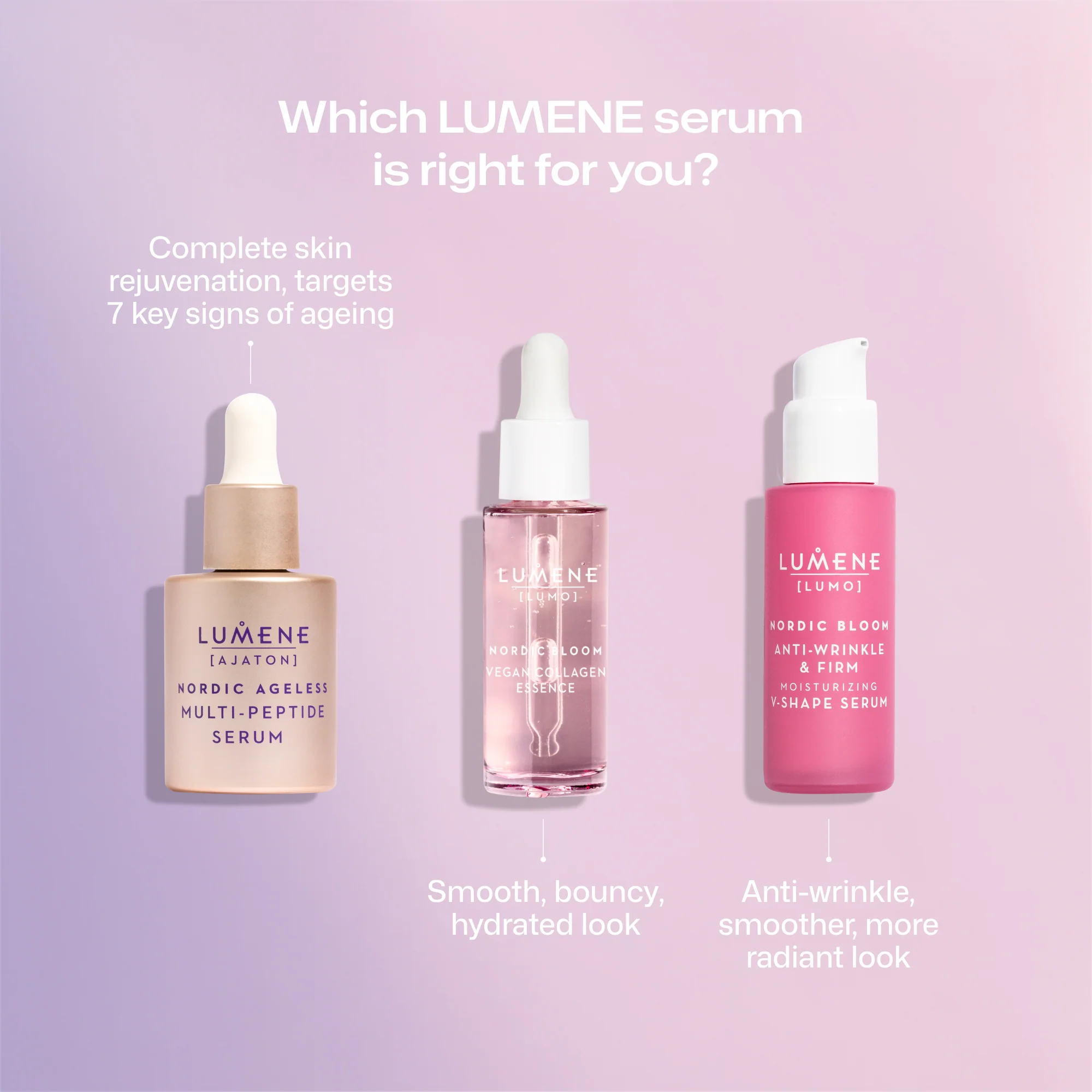 Multi-Peptide Serum - Image 8
